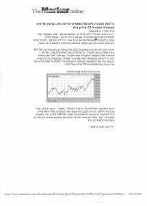 דוחות החברה לישראל ספטמבר 2006
