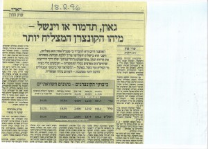 כתבות וראיונות - משאב